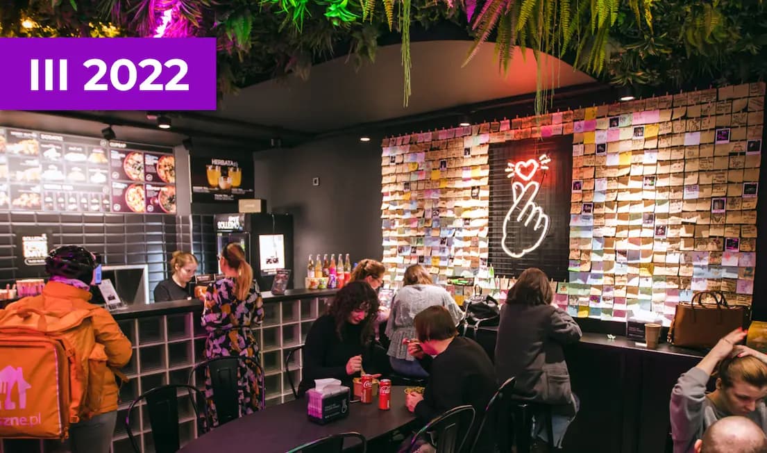Lokal Solleim przy ul. Świętego Antoniego we Wrocławiu (2022)